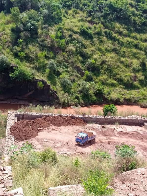 Top Location 8 Kanal Block Plot 7
