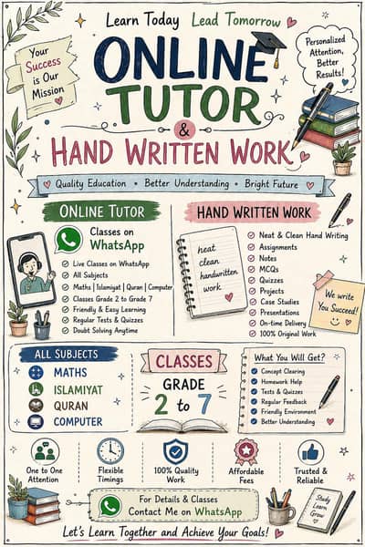 AIOU ASSIGNMENTS AND ONLINE TUTOR