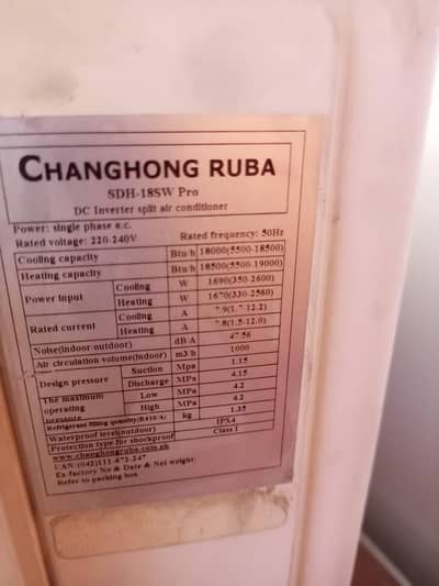 Changhong ruba Inverter  ac