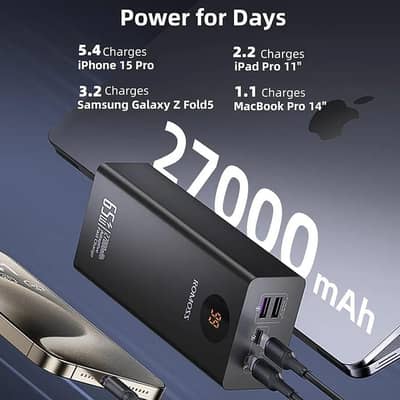 Romoss 65w 27k mAh power Bank