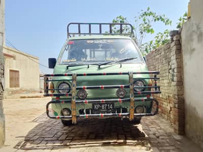 shehzore 2008 model