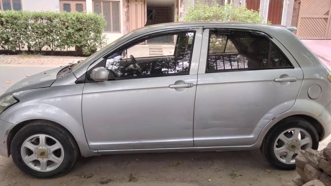 FAW V2 2016 2