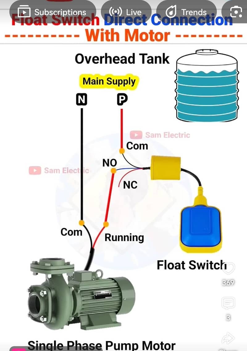 Kripal Float Switch with 6 meter wire 1