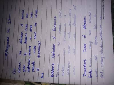 AIOU Spring Assignment