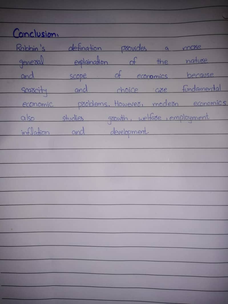 AIOU Spring Assignment 3