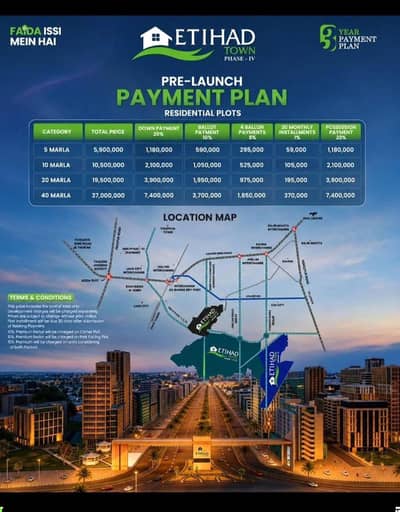 Etihad Town Phase IV Residential Plots For Sale