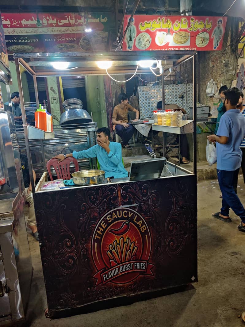 Fries counter 0