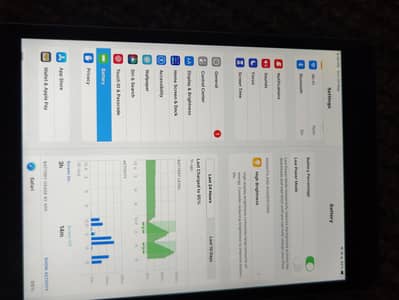 Apple Ipad 4mini