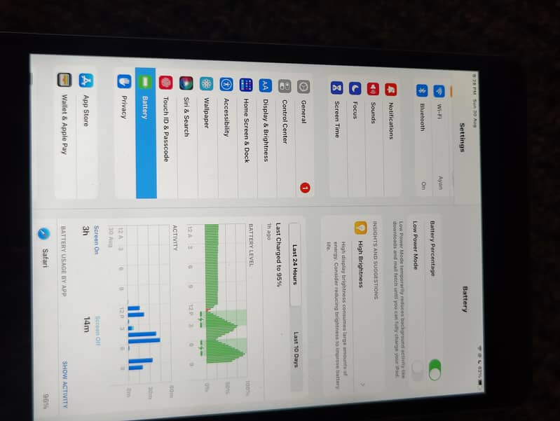 Apple Ipad 4mini 0