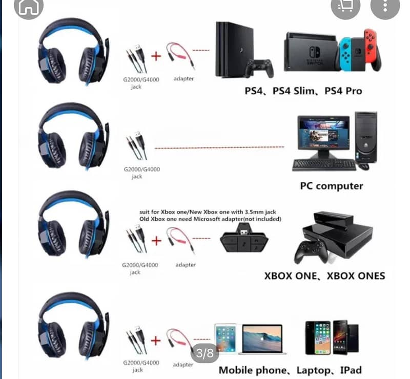 Kotion Each Pro Gaming Headset 1