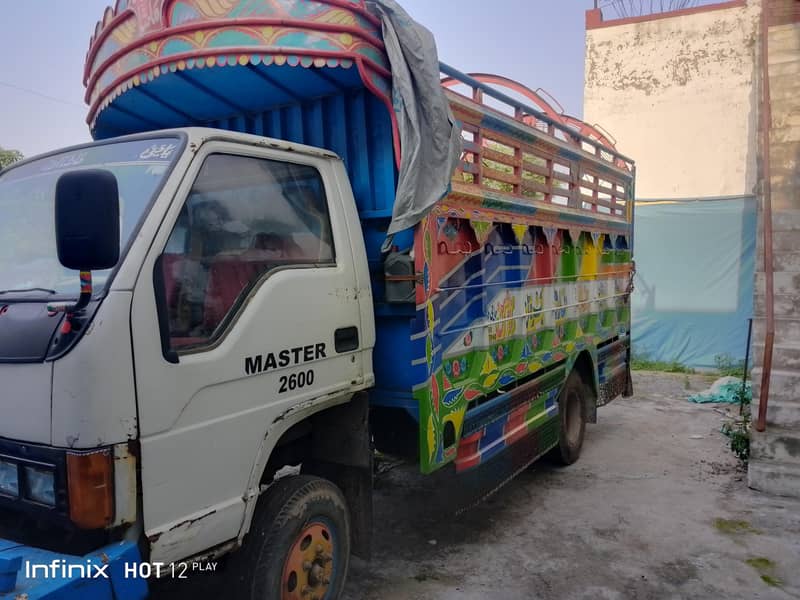 Master Mazda 3500 0