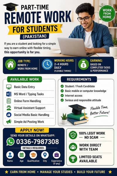 ONLINE WORK OPPORTUNITY  We are offering simple and easy online work