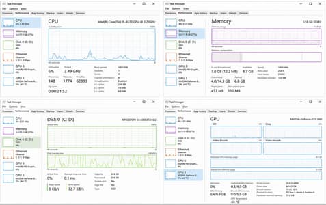 GTA V Ready Gaming PC | i5 4570 | GTX 960 4GB | 12GB | SSD
