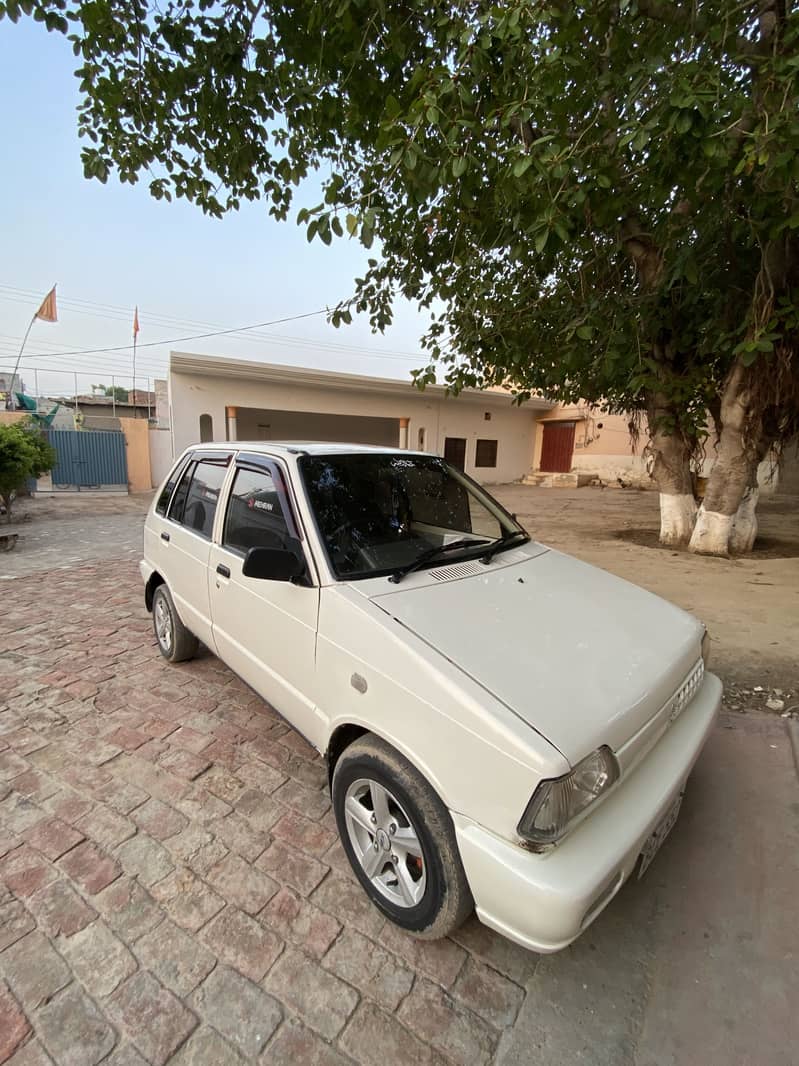 Mehran 2004 5