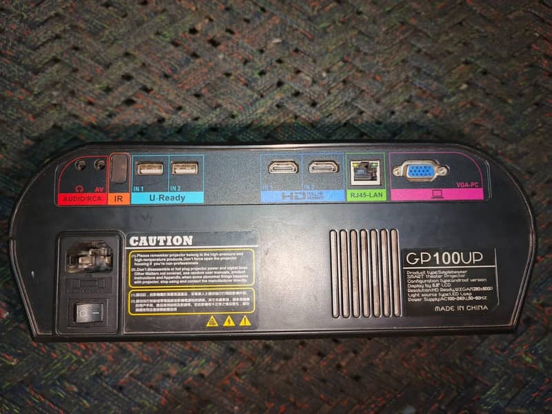 projector 3