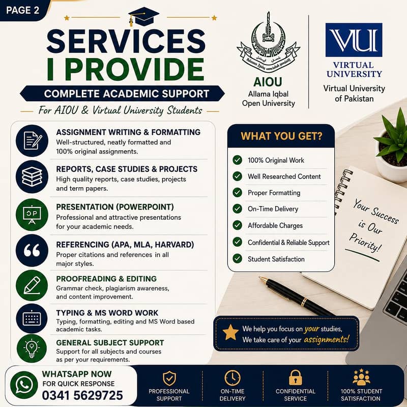 AIOU & Virtual University assignment support 1