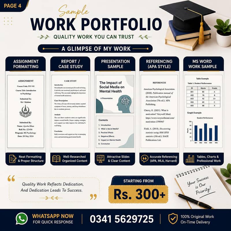 AIOU & Virtual University assignment support 3