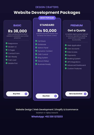 Website Design | Web Development | Shopify & Ecommerce Website