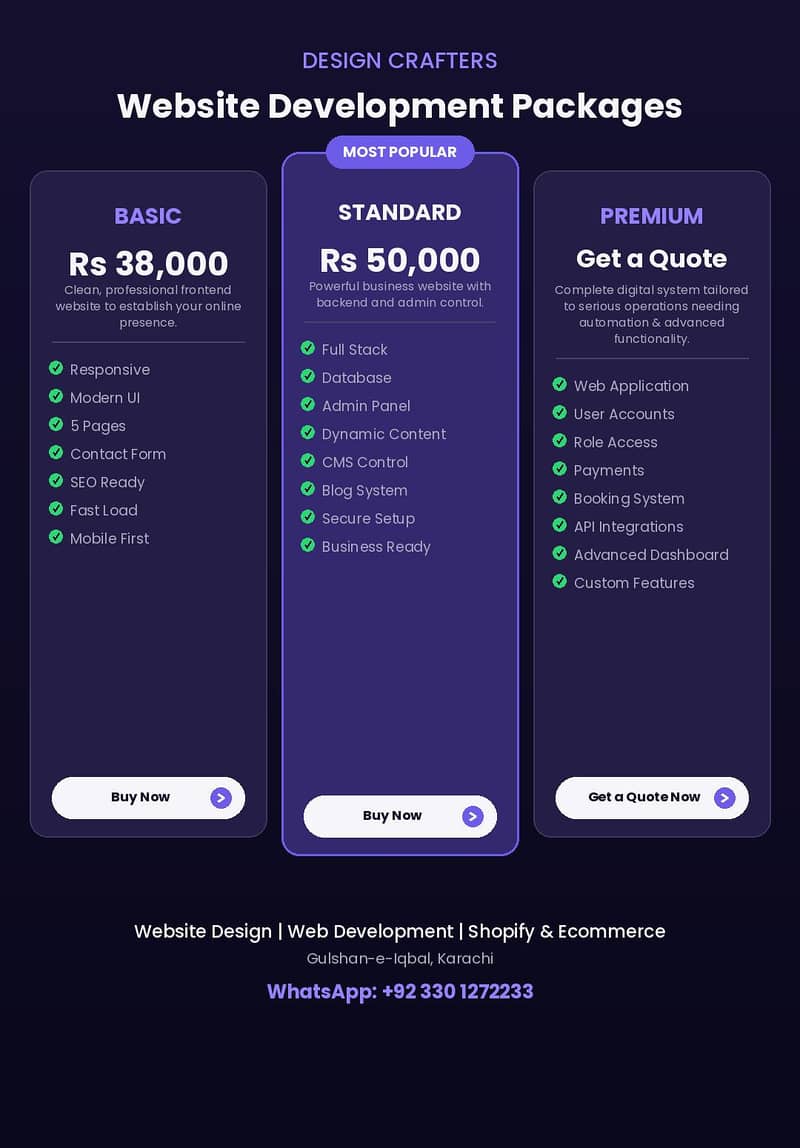 Website Design | Web Development | Shopify & Ecommerce Website 0
