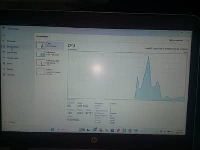 Hp Elitebook 840 G3 8Gb ram 256 Ssd