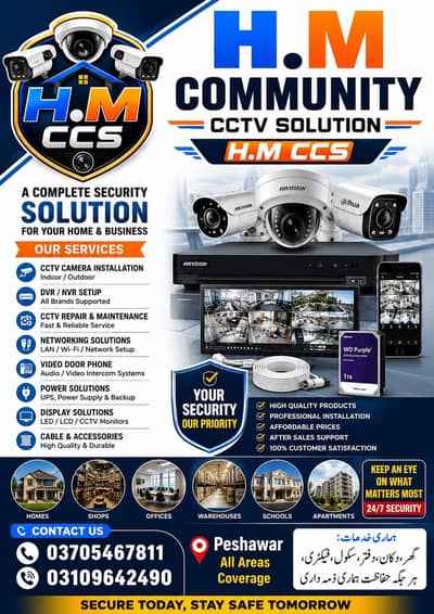 Cctv installers