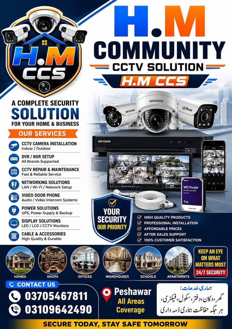 Cctv installers 0