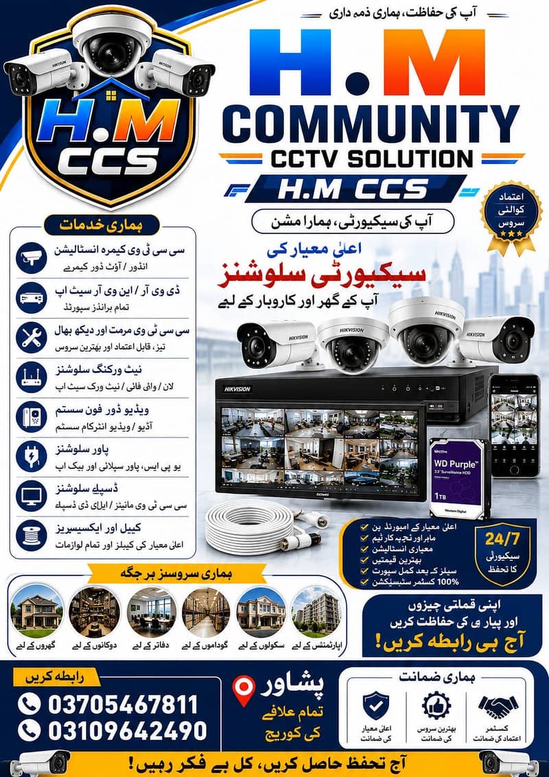 Cctv installers 1