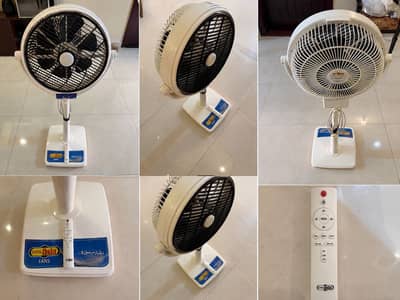 Super Asia Pedestal Fan with Remote – Excellent Condition