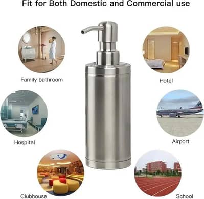 Soap dispenser