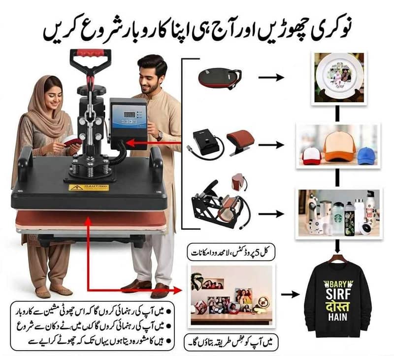 Heat press machine 0