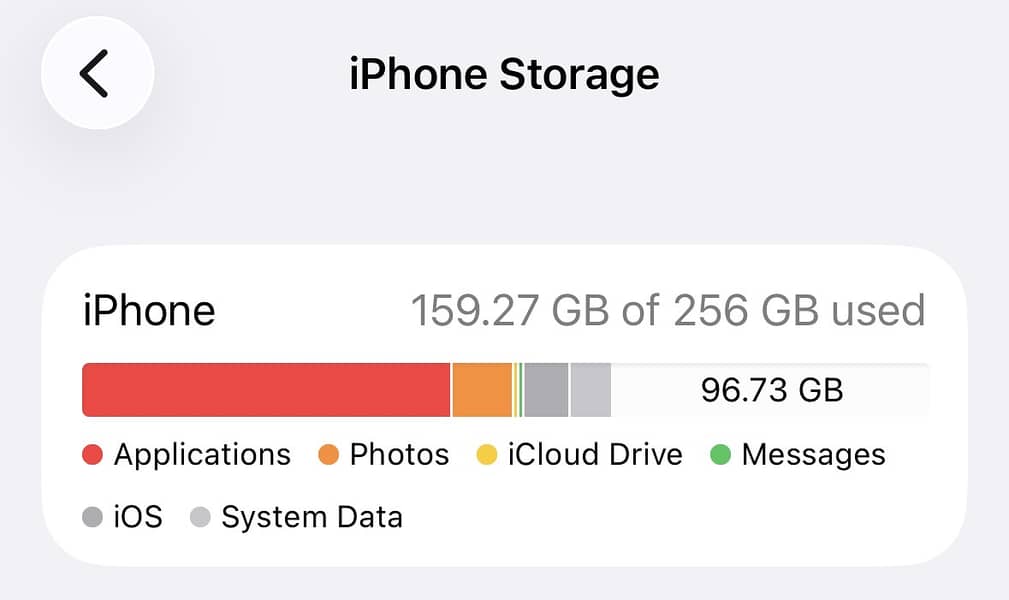 Apple iPhone 16 2