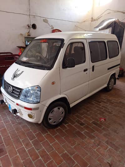 faw xpv
