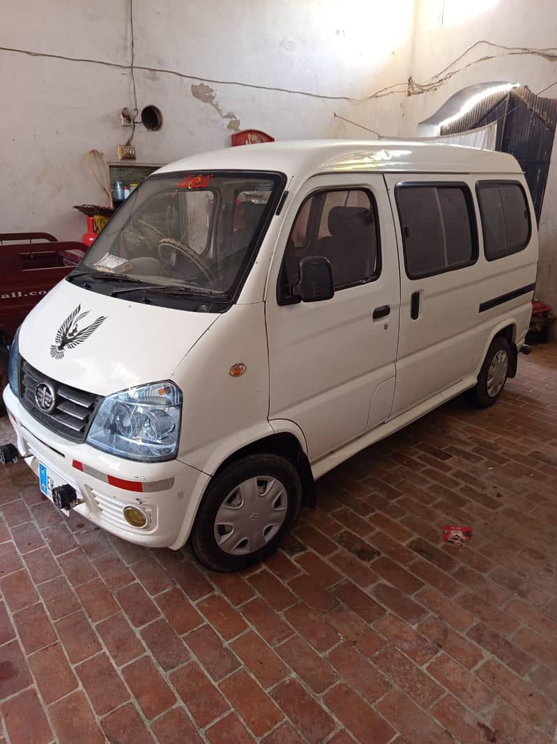 faw xpv 0
