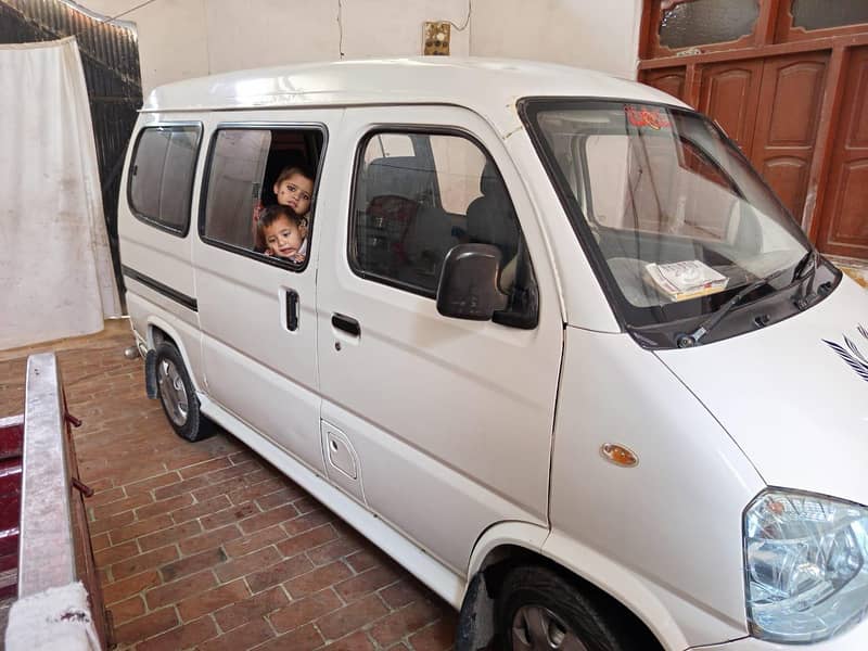 faw xpv 2