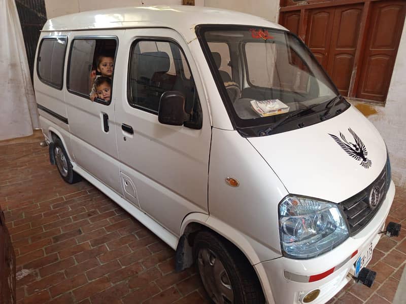 faw xpv 3