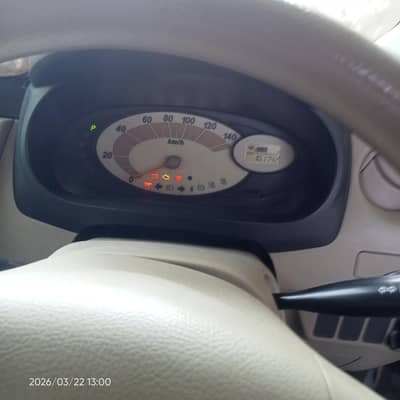 Daihatsu Mira 2015