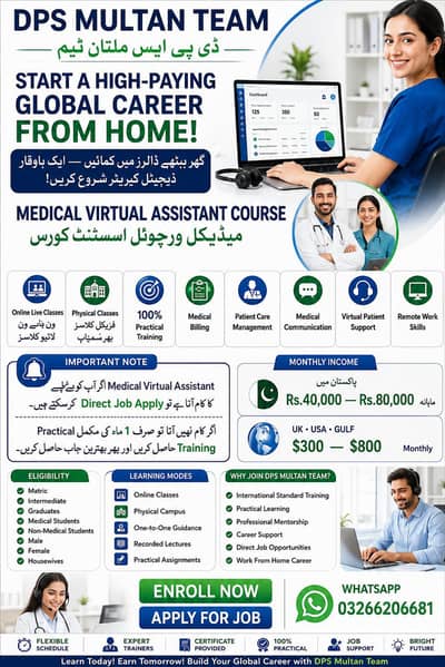 “Hiring Staff – Multiple Job Positions Available | Good Salary”