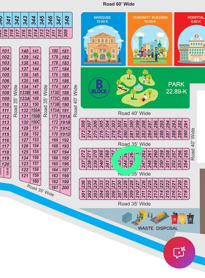 Ajwa City B block 5 Marla Cash Plot avaiable for sale on reasonable price