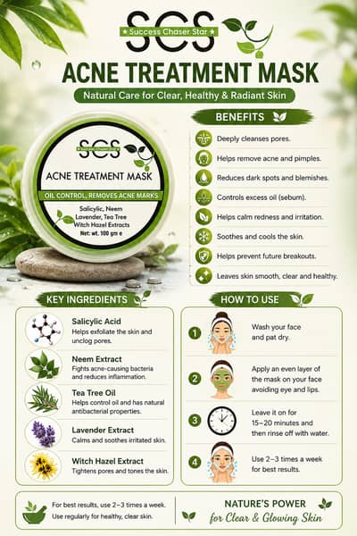  SCS Acne Treatment Mask  A skincare mask that helps with acne, exc