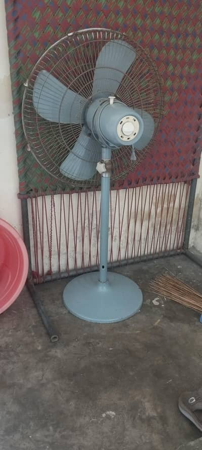 indas fan no open reper all ok