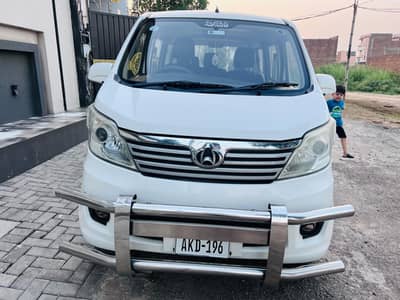 Changan Karvaan 2021