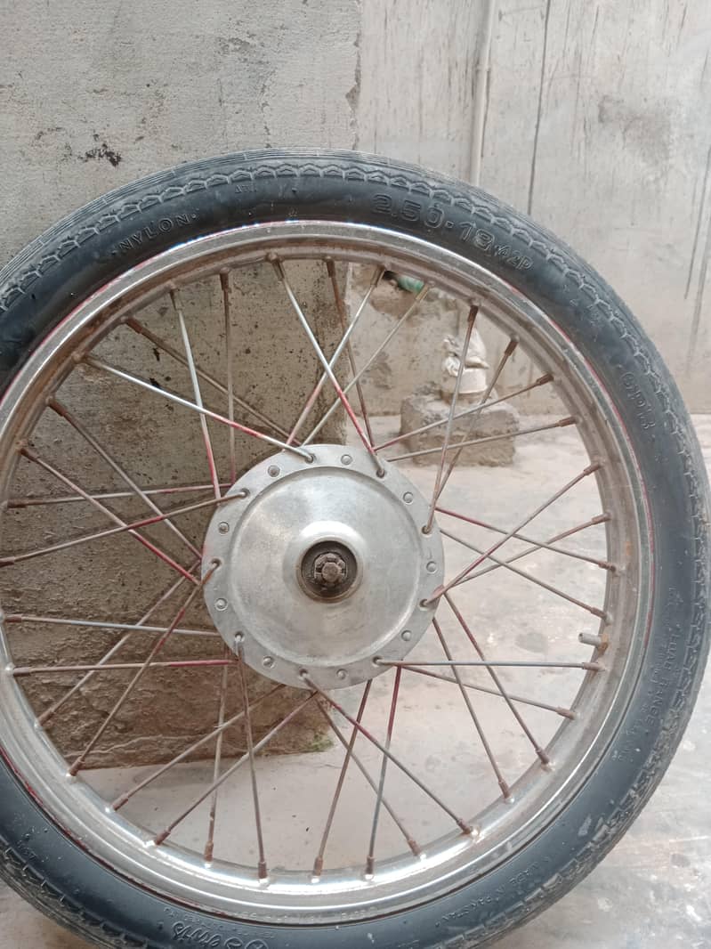Tyres 5
