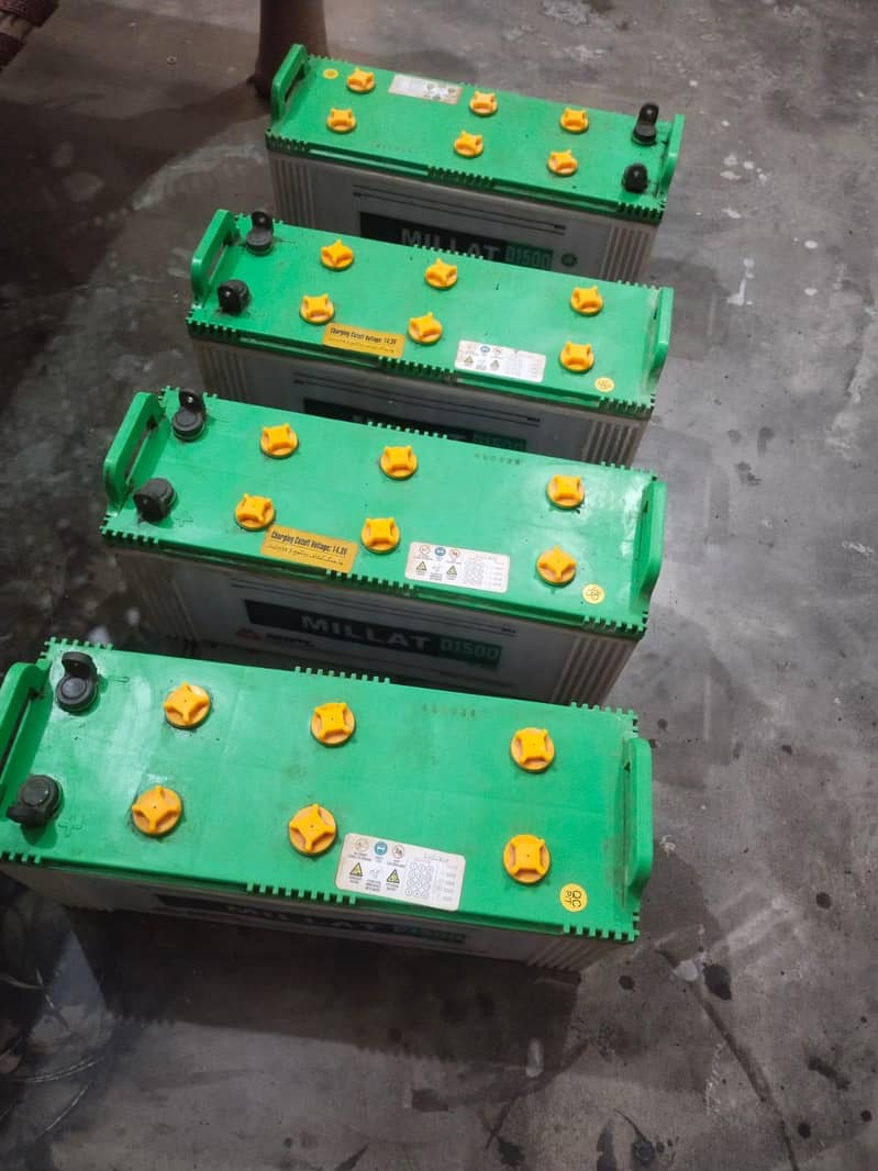 Millat D1500 1