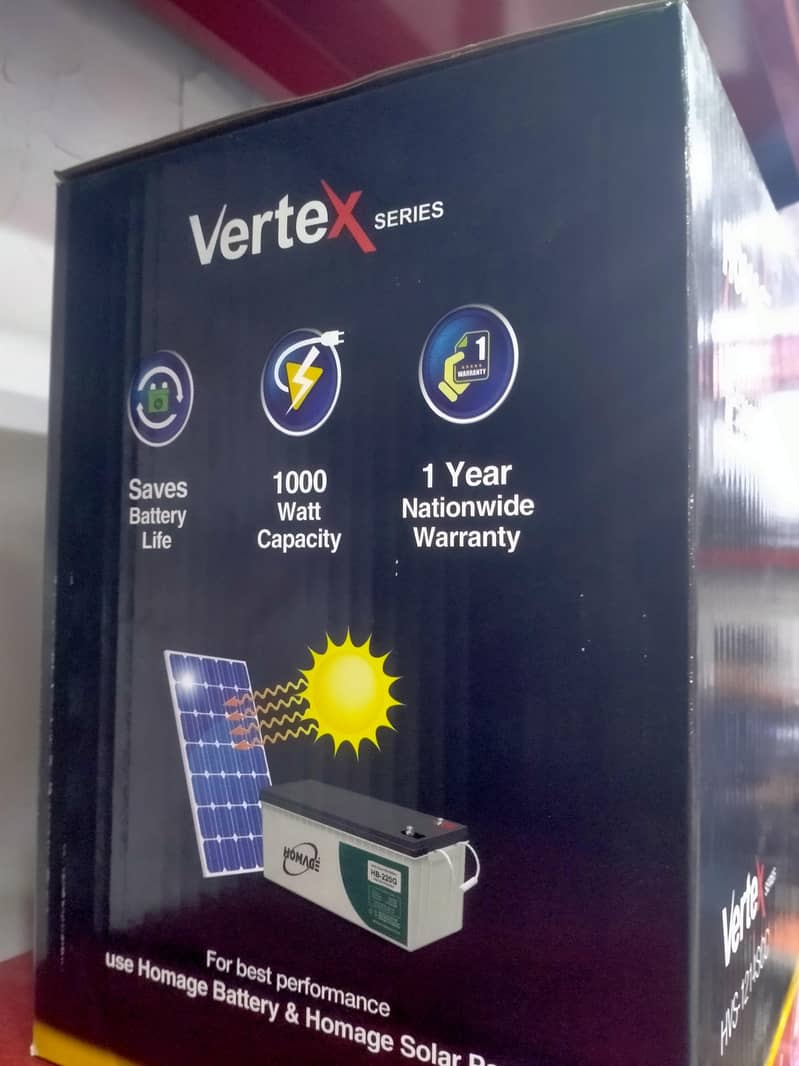 inverter 1