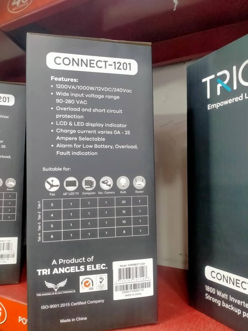 Trion 0