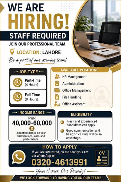 Hiring in Lahore