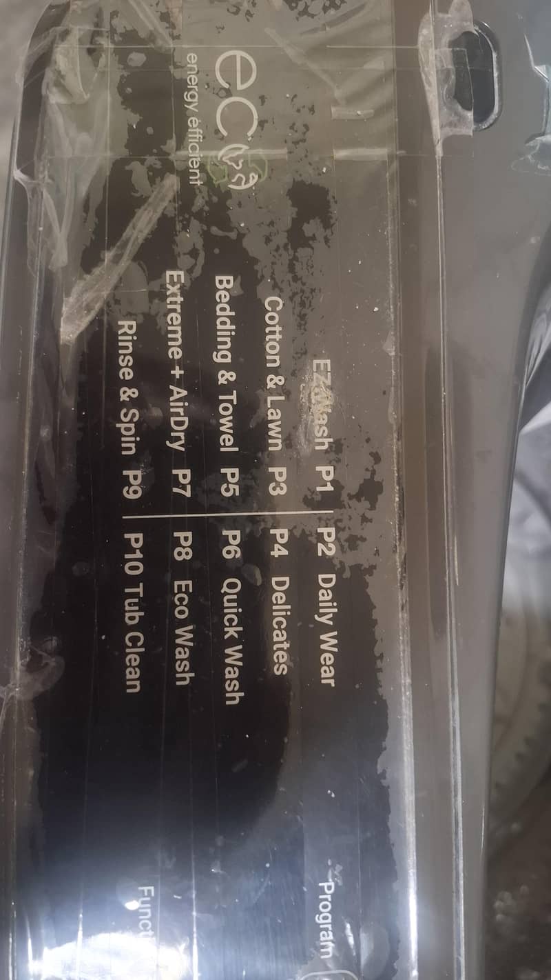 Automatic washing machine 7