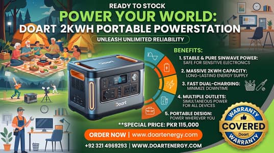 2kWh Portable Power Station – Outdoor Picnics, Sports & Backup