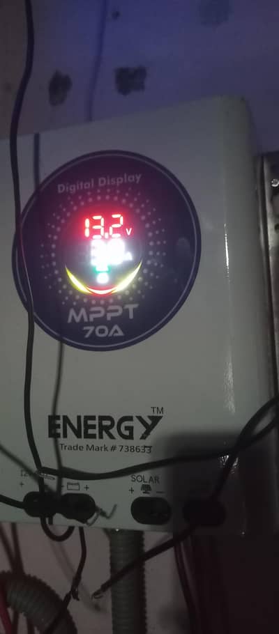 mppy 70A energy company