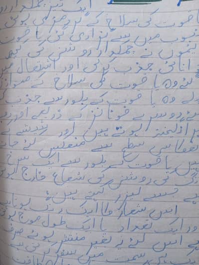AIOU spring assignment